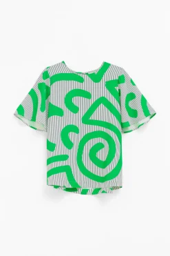 Deili Top|ELK Online